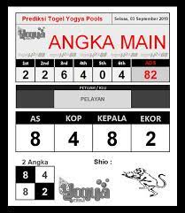 Prediksi Yogya Pools 03 September 2019 September 11 September 16 September