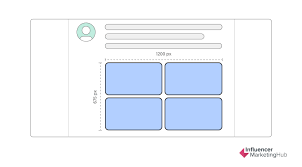 The Ultimate Twitter Image Size Guide For 2021 Updated Is there still a method to put a gif as your profile picture on twitter? the ultimate twitter image size guide