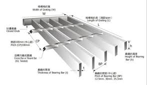 Press Lock Steel Grating Production Linesteel