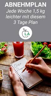 Ernahrungsplan Zum Abnehmen Effektiver Diatplan Mit 1200 Kalorien Effektive Diat Ernahrungsplan Abnehmen Und Ernahrungsplan Kostenlos