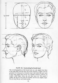 We did not find results for: Art Resources Tutorials In 2021 Human Figure Drawing Human Drawing Face Proportions