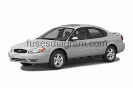 The video above shows how to replace blown fuses in the interior fuse box of your 2001 ford taurus in addition to the fuse panel diagram location. Fuses And Relays Box Diagram Ford Taurus 2000 2007