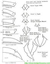 Macam macam pola kerah baju wanita. Belajar Busana Online Membuat Pola Kerah Tegak Dan Setengah Tegak Sewing Collars Blouse Pattern Sewing Fashion Sewing Pattern