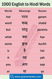 N.(संज्ञा) अल्फ़ाबेट् > वर्णमाला > वर्णमाला [have more doubt on word? 56 Hindi Ideas Hindi Learn Hindi Hindi Alphabet