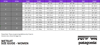 patagonia wetsuit size chart thewaveshack com