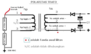 Cara melilit induktor dan trafo pdc. Cara Membuat Smps Dari Gacun Ct Untuk Power Amplifier Yang Stabil