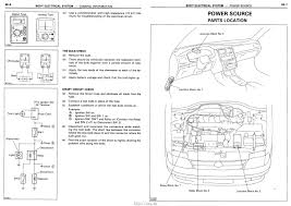 You will find here all are free download and in various formats: Diagram Toyota Carina Wiring Diagram Full Version Hd Quality Wiring Diagram Hdailydiagrams Navigliosforzesco It