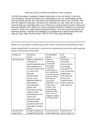 Reflection papers should have an academic tone, yet be personal and subjective. Reflection Paper Rubric