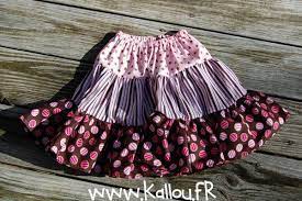 Une jupe a volant petite fille stephie et cie. Tuto La Petite Jupe Qui Tourne Patron Robe Fillette Jupe Fillette Jupe Fille