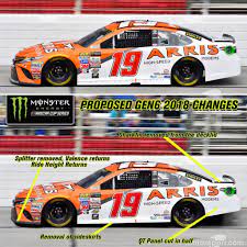 This image or file is a work of a u.s. Tbt This Beautiful Proposed Changes Photoshop That Never Happened Nascar