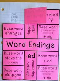 Writing Word Endings Ed And Ing Interactive Foldable