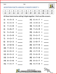 Math fact worksheets multiplication printable. Math Addition Facts To 20