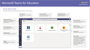 By downloading, you can set up video conferences with anyone remotely. Microsoft Teams University Microsoft Educator Center