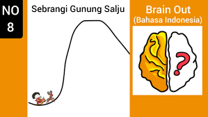 Kunci Jawaban Brain Out Sinterklas Bahasa Indonesia Jawaban Soal