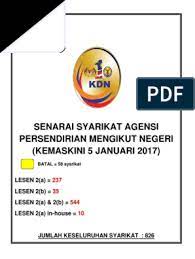 4, jalan sultan sulaiman, 50000 kuala lumpur. Senarai Syarikat Agensi Persendirian
