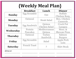 Pin On Meal Plan