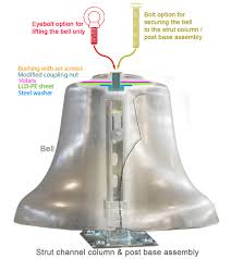 Strut Your Stuff: The Use of Strut Channel as a Support System for Objects