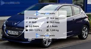 Image result for Bleu Electra 2014 Peugeot