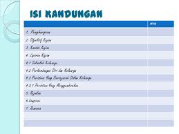 Contoh Folio Sejarah Tingkatan 1