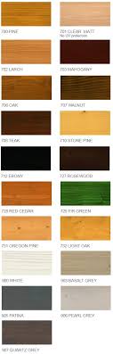 Osmo Hardwax Oil Colours