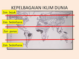 Taburan pelbagai sumber | sumber tenaga | geo tingkatan 3 1. Quiz Geo Bab 7 Tingkatan 2 Quiz Quizizz