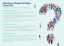 Ready for a career change, but have no idea what you want to do next? Prospect Fit Matrix Kit Bluleadz