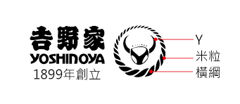 Volume 2, page 930, character 15. å‰é‡Žå®¶1899 å°ç£å‰é‡Žå®¶yoshinoya