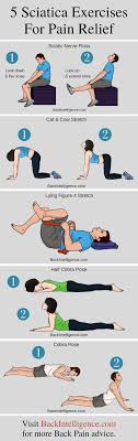 Pin On Sciatica Exercises Relief For Sciatica