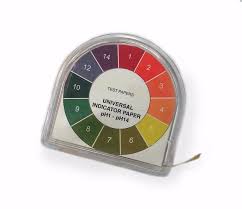 After compiling and loading the indicator on the chart, you will see a result as shown in figure 13. Universal Indicator Wikipedia