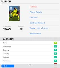 The atletico madrid stopper is consistently brilliant for el atleti and certainly warrants his place at the top of the gk rankings. Goalkeeping Stats Of Featured Alisson At Max Pesmobile