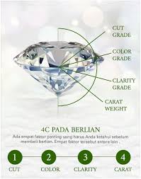 Si anak emas./ ya, sekarang tidak lagi. Ingin Tau Perbedaan Intan Dan Berlian Orori Com