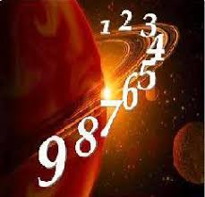 It signifies worldly values, such as, patience, kindness and humility. Method To Select Lucky Names Using K P Astrology Numerology