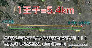 マジか 独自調査で判明した 最新の雑学 7選 画像で笑ったら寝ろ 雑学 調査