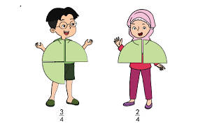 Maybe you would like to learn more about one of these? Amati Gambar Pecahan Pada Udin Dan Siti Manakah Pecahan Yang Lebih Besar Manakah Yang Lebih Kecil Tribun Padang