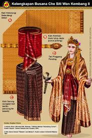 Pakaian melayu klasik lelaki google search baju kurung fashion girls dresses. 11 Tradisional Melayu Ideas Busana Malaysia Pakaian