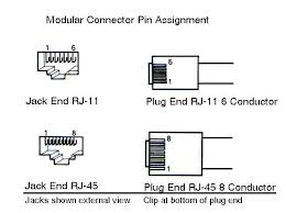Home phone wiring diagram using cat5 cable best rj11 telephone. He 4415 Rj11 To A Rj45 Schematic And Wiring Diagram Schematic Wiring
