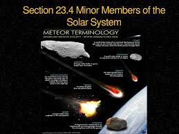 Chapter 23 Touring Our Solar System Ppt Download