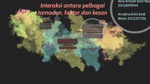 Interaksi antara pelbagai tamadun (melayu dan india). Interaksi Antara Pelbagai Tamadun Faktor Dan Kesan By Aina Amirah