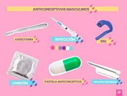 Beneficios de la inyección anticonceptiva para hombres. Metodos Anticonceptivos Masculinos
