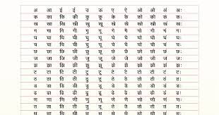 Hindi barakhadi in english ko sikhna bhi bhut jaroori hai kyoki isme aapko sabhi words ki spelling pata chal jati hai jis se aapki spelling mistake nahi hogi hindi barakhadi chote niche aapko barakhadi full list ke sath pdf provide ki gyi hai aap use dekh sakte hai. Marathi Barakhadi Chart Pdf Free Download Hindi Language Learning Learn Hindi Hindi Worksheets