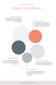 Creating The Perfect Brand Color Palette Quillandco Design Brand Colour Schemes Brand Color Palette Color Palette Design