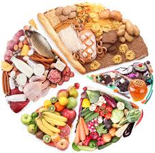 Maybe you would like to learn more about one of these? Health Signs How To Choose Healthy Food Choices