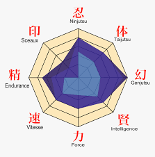 Uchiha clan symbol by elsid37.deviantart.com on @deviantart. Transparent Uchiha Clan Symbol Png Png Download Transparent Png Image Pngitem