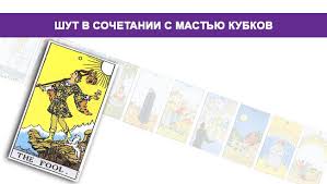Sejak kemunculannya sekitar abad 15, tentu berbagai wacana dan tutorial cara membaca kartu tarot berkembang hingga kini. Deskripsi Badut Tarot Jester Dalam Tarot Deskripsi Dan Karakteristik Kartu Posisi Kartu Terbalik