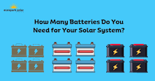 How Many Batteries Do I Need? (How to Calculate the Battery ...
