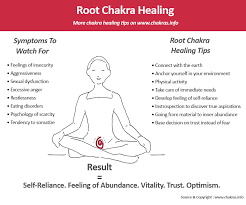 root chakra healing in 6 simple steps