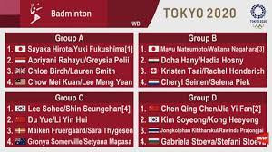 The mixed doubles event made its debut in 1996 at the atlanta olympic games. Tokyo 2020 Olympic Games Badminton Group Standings Women S Doubles 360badminton