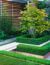 Pin On Tips On How To Make A Green Scenery From Your Own Outdoor Garden