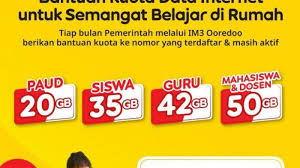 Kualitas dan masalah internet kartu tri. Pilihan Rekomendasi Paket Internet Murah Indosat Ooredoo Mulai Dari Rp 10 Ribuan Terbaik Unlimited Tribun Jambi