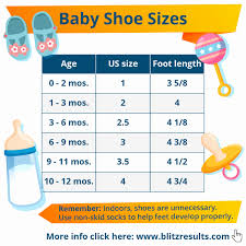 59 Brilliant Toddler Shoe Size Chart Inches Home Furniture